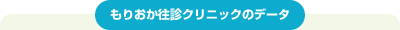 もりおか往診クリニックのデータ